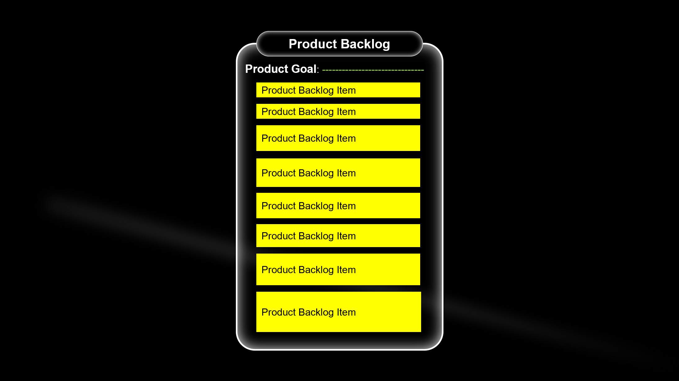 Product Backlog