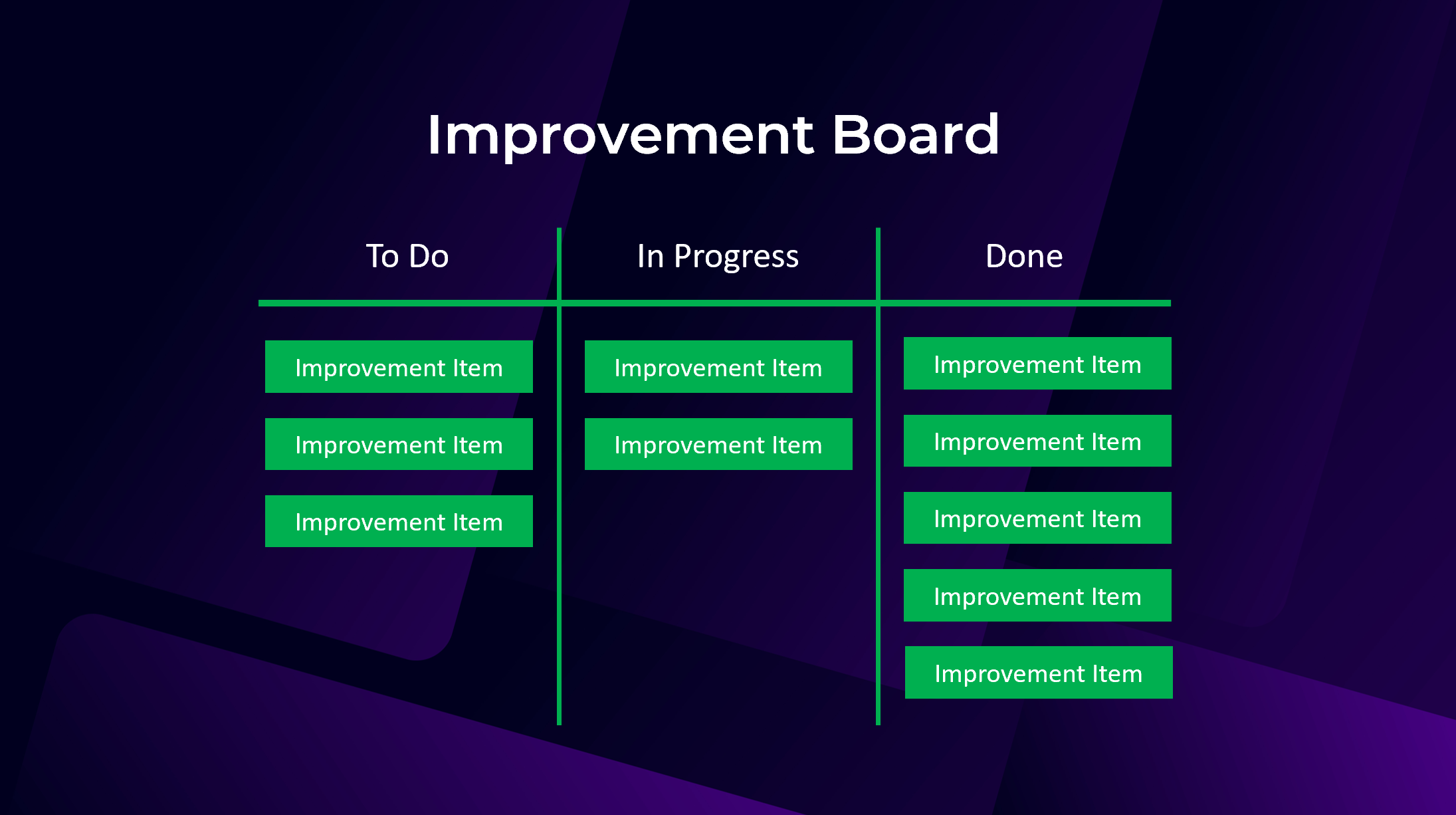 Improvement Board