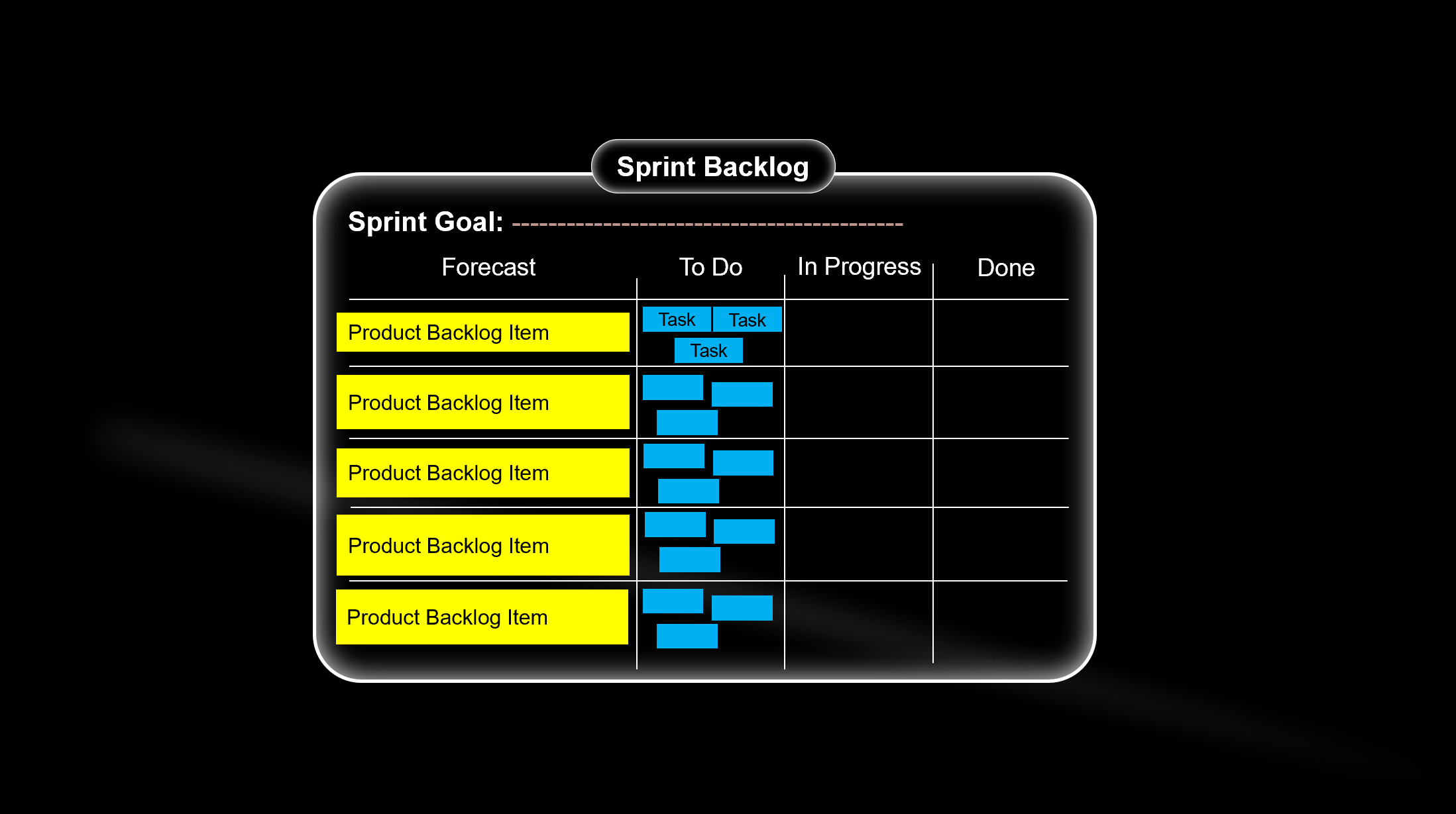 Sprint Backlog