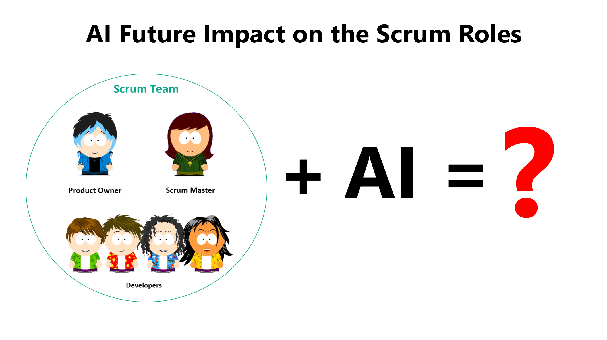 Scrum Roles Changes with AI