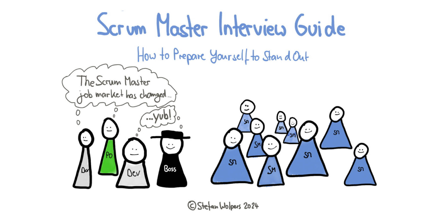 10 Scrum Master Interview Questions for the AI Era from the 7th Edition of the Scrum Master Interview Guide — by PST Stefan Wolper.