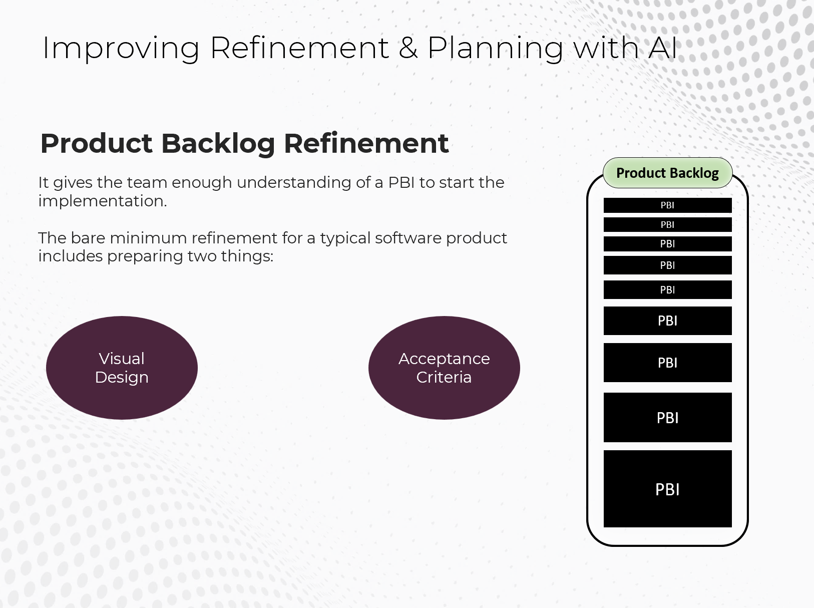Refine Backlog AI Transformation for Scrum Teams (Step 4) | Scrum.org