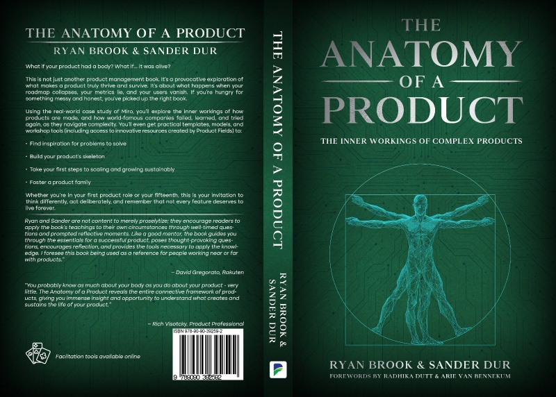 The cover of The Anatomy of a Product
