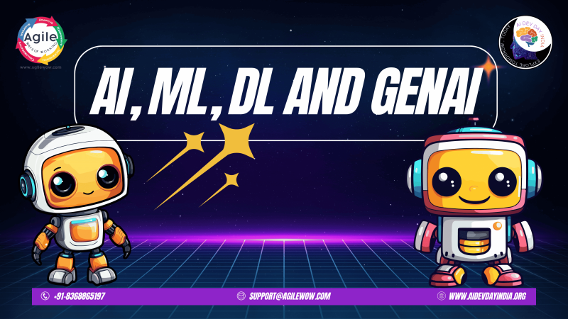 AI vs ML vs DL vs GenAI