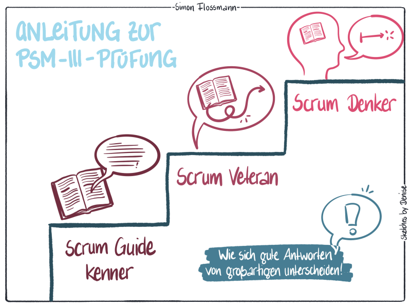 Anleitung zur PSM 3 Prüfung