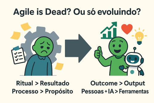 Agile is Dead? A Evolução da Agilidade com IA