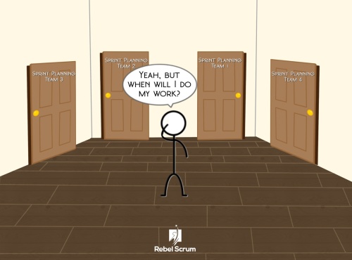 Can a developer be on more than one Scrum team