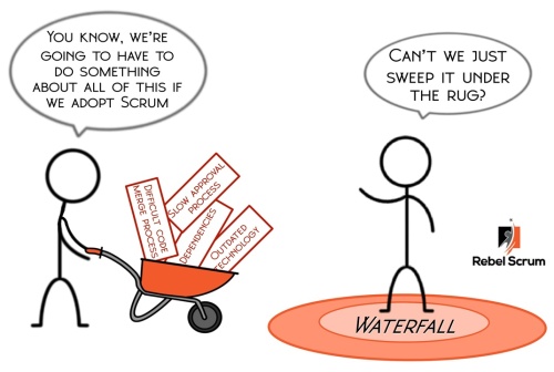 Agile points out our flaws