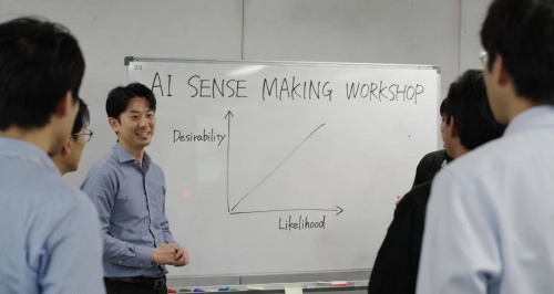 AI Sense Making Workshop
