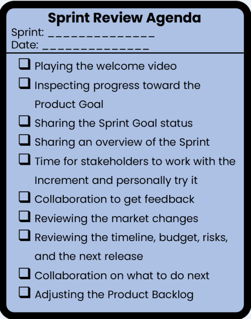 Sprint Review Agenda