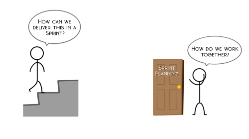 Why Scrum training is worth the money