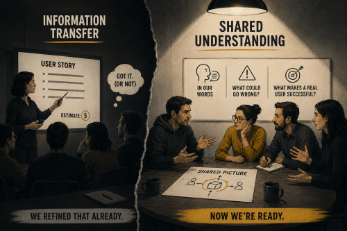 Sharing Understanding Items Leave Refinement Sized by Everyone and Understood by No One ...