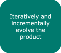 Iteratively and incrementally evolve the product